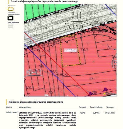 Działka usługowa Modlniczka pod Krakowem -
małopolskie Zdjęcie nr 6