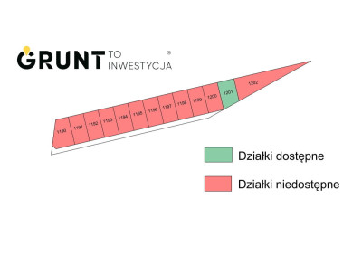 Na sprzedaż działka budowlana - Łyszkowice -
łódzkie Zdjęcie nr 13