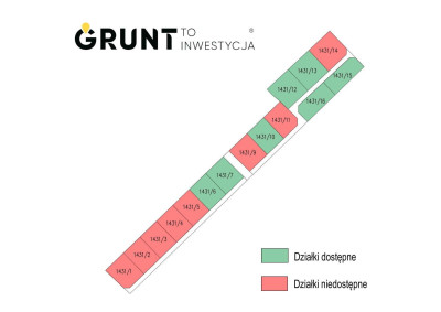 Na sprzedaż działka budowlana - Ostrowy nad Okszą -
śląskie Zdjęcie nr 14