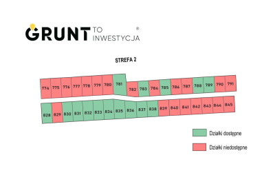 Na sprzedaż działka budowlana - Chęciny -
świętokrzyskie Zdjęcie nr 14