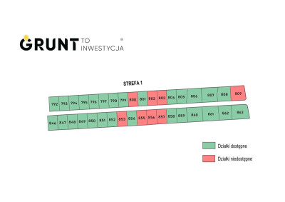 Na sprzedaż działka budowlana - Zagnańsk -
świętokrzyskie Zdjęcie nr 14