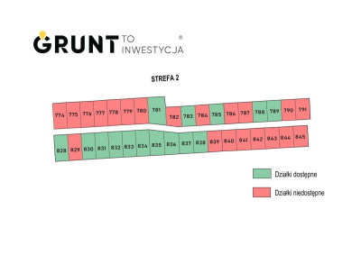 Na sprzedaż działka budowlana - Zagnańsk -
świętokrzyskie Zdjęcie nr 16