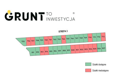 Na sprzedaż działka budowlana - Zagnańsk -
świętokrzyskie Zdjęcie nr 17
