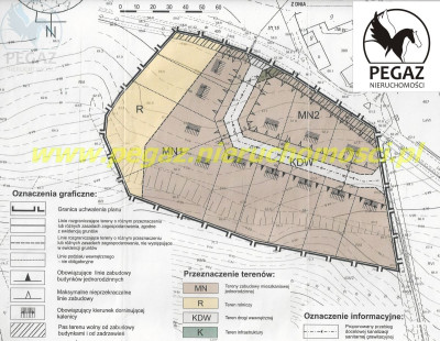 Na sprzedaż działka budowlana - Milcz - wielkopolskie