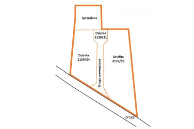 Działki Pleszew 2 do wyboru  1115m2 1492m2 - Pleszew  -
Wielkopolskie Zdjęcie nr 2