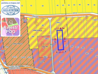 Działka budowlano-usługowa 2000 m - Głuchów  -
Łódzkie Zdjęcie nr 7