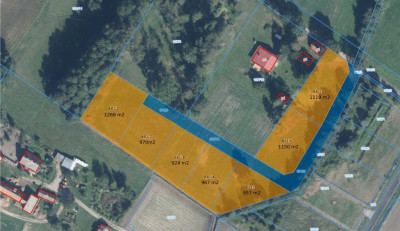 Twój kawałek ziemi w Śmieszkowie - Śmieszkowo  - Wielkopolskie