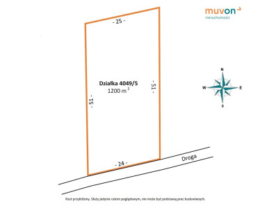 Działka 1200m2 pod usługi obok Biedronki  Dragany - Dragany  -
Lubelskie Zdjęcie nr 5