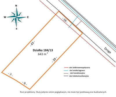 Las jezioro i Twój azyl - Starkowo  -
Wielkopolskie Zdjęcie nr 4