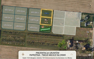 Działka 1000m2 Paprotnia  buduj się od zaraz - Paprotnia  -
Łódzkie Zdjęcie nr 3