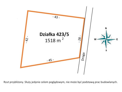 Wyjątkowa działka 1518 m w Rąbieniu MPZP - Rąbień  -
Łódzkie Zdjęcie nr 5