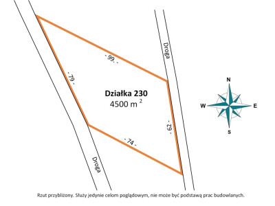 Twoje 4500 m2 możliwości z dala od zgiełku - Wola Świniecka  -
Łódzkie Zdjęcie nr 5