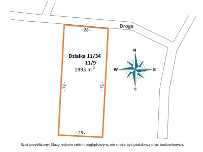 Twoje prywatne grzyby Działka 1993 m Nowy Adamów - Nowy Adamów  -
Łódzkie Zdjęcie nr 8