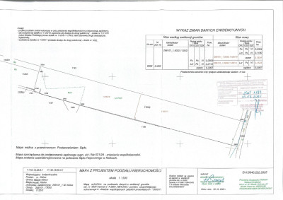 Dwie działki w Kielcach o powiechdni 2362m2 - Kielce  -
świętokrzyskie Zdjęcie nr 5