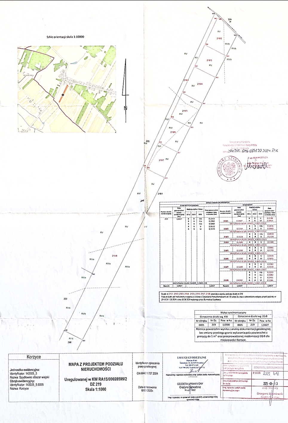 Sprzedam działkę budowlaną z warunkami zabudowy -
Mazowieckie Zdjęcie nr 1