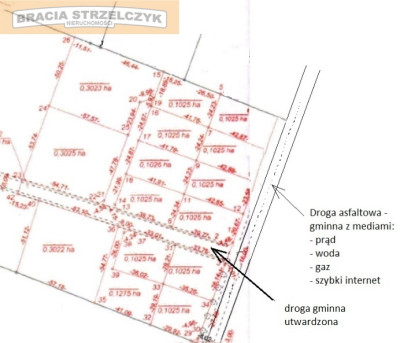 Działka budowlana w urokliwej okolicy - Słubica Dobra  -
Mazowieckie Zdjęcie nr 5