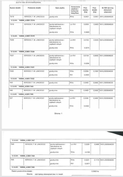 DZIAŁKI Z PNB I PROJEKTEM na 10 lokali mieszkalnych- Serock - Serock  -
mazowieckie Zdjęcie nr 10