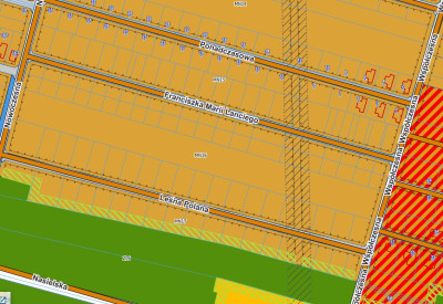 DZIAŁKI Z PNB I PROJEKTEM na 10 lokali mieszkalnych- Serock - Serock  -
mazowieckie Zdjęcie nr 6