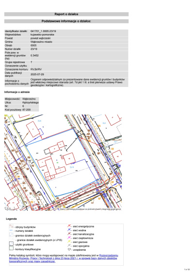 NA SPRZEDAŻ DZIAŁKA INWESTYCYJNA 87-200 WĄBRZEŹNO 3452m² PUM ~1450 -
kujawsko-pomorskie Zdjęcie nr 5